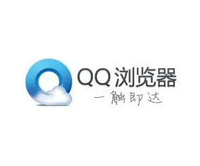 QQ浏览器logo